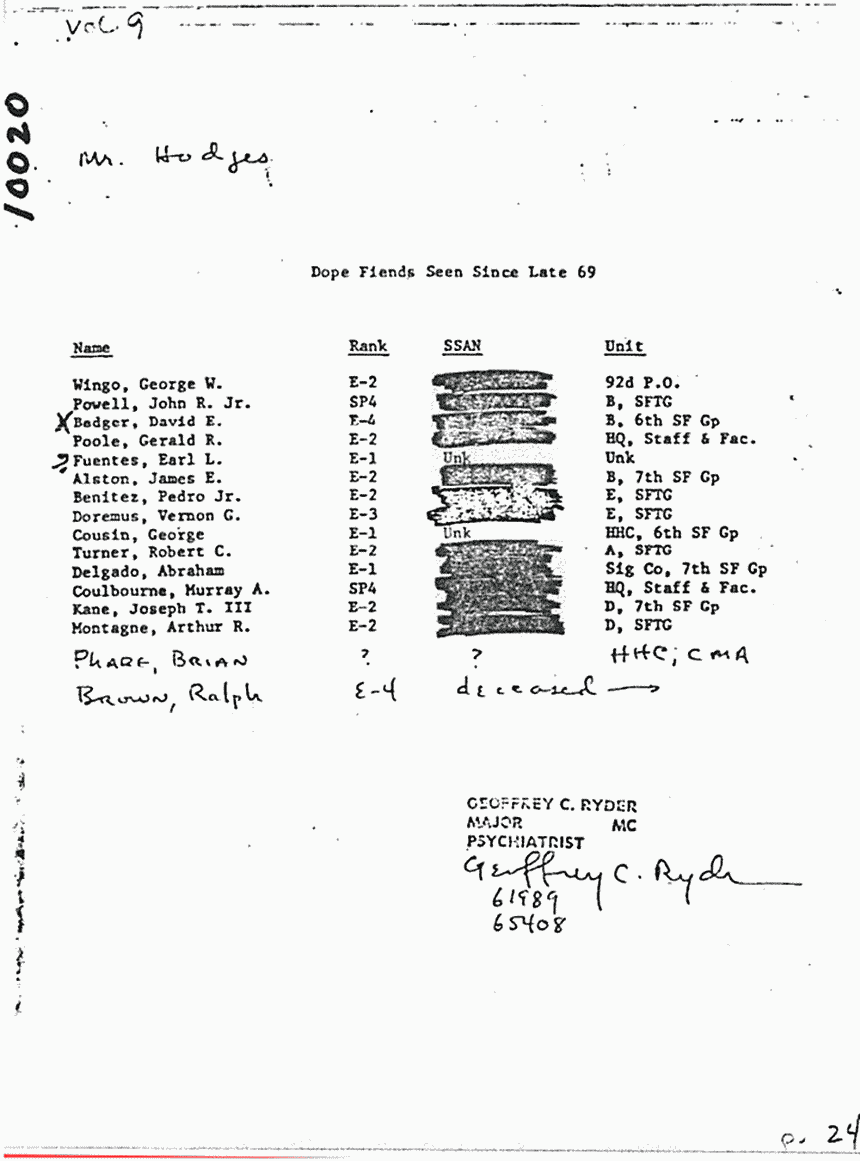 Circa July 1970: Lists compiled by Major Geoffrey Ryder (Army psychiatrist): "PSYOP Patients Seen Since Nov. 1969" and "Dope Fiends Seen Since Late 69,", p. 2 of 2