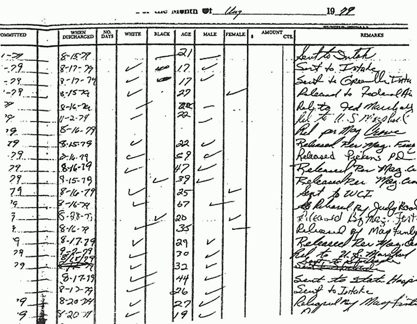 August 14, 1979: Pickens County Jail Book showing Helena Stoeckley as Prisoner No. 1061, p. 2 of 3