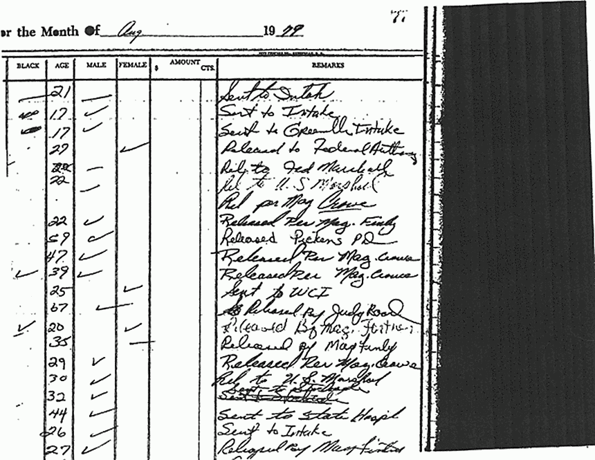 August 14, 1979: Pickens County Jail Book showing Helena Stoeckley as Prisoner No. 1061, p. 3 of 3