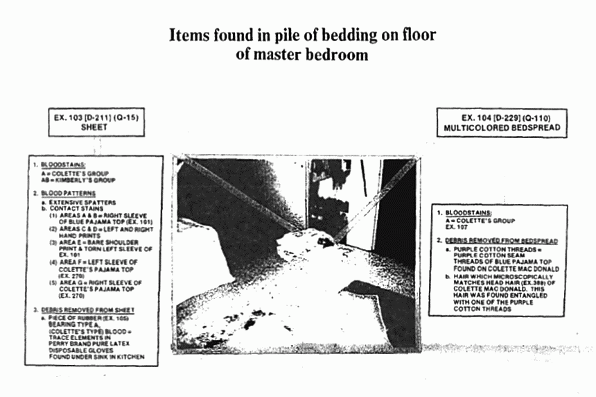 Undated: Government chart of items found in pile of bedding on floor of master bedroom, with 1974 examination results