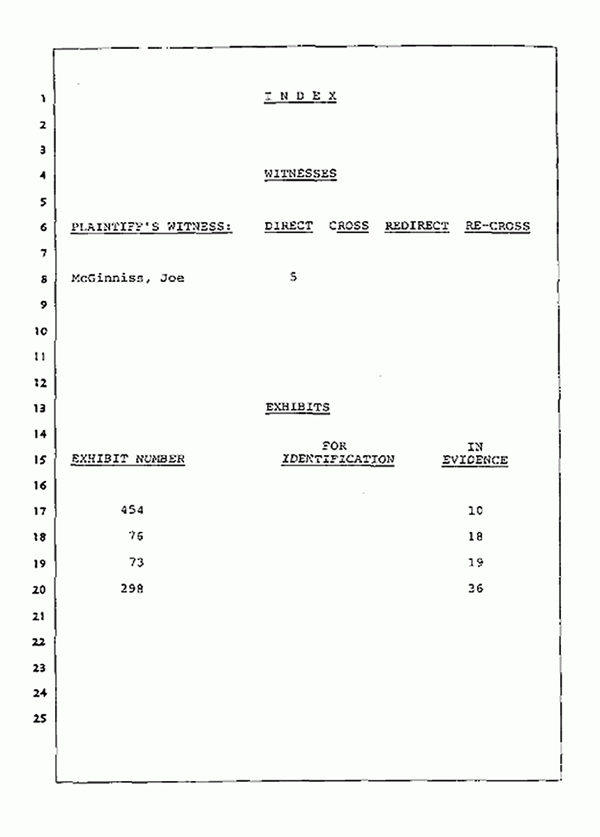 Los Angeles, California Civil Trial<br>Jeffrey MacDonald vs. Joe McGinniss<br><br>July 21, 1987:<br>Plaintiff's Witness: Joe McGinniss, p. 2