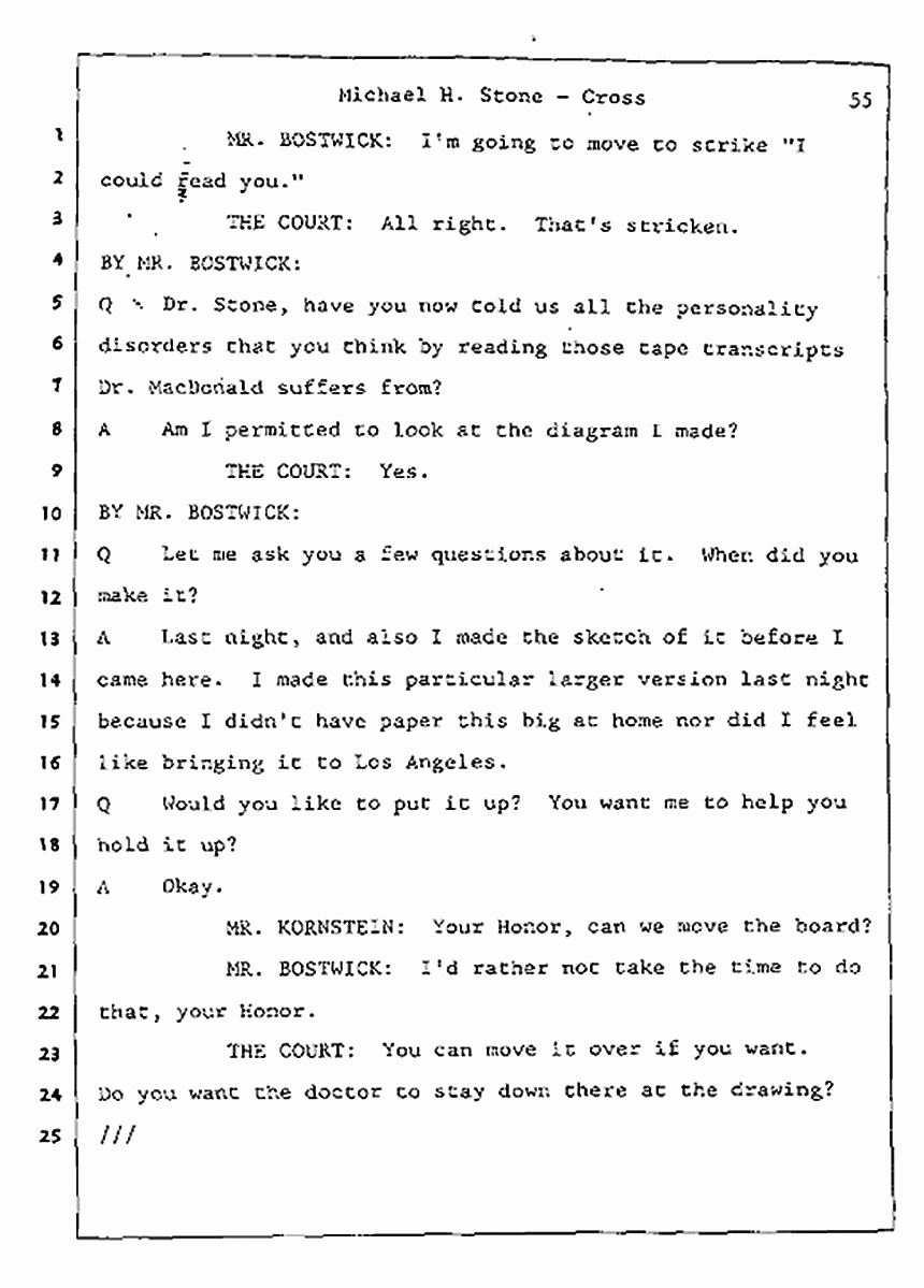 Los Angeles, California Civil Trial<br>Jeffrey MacDonald vs. Joe McGinniss<br><br>August 7, 1987:<br>Defendant's Witness: Michael Stone, M.D., p. 55